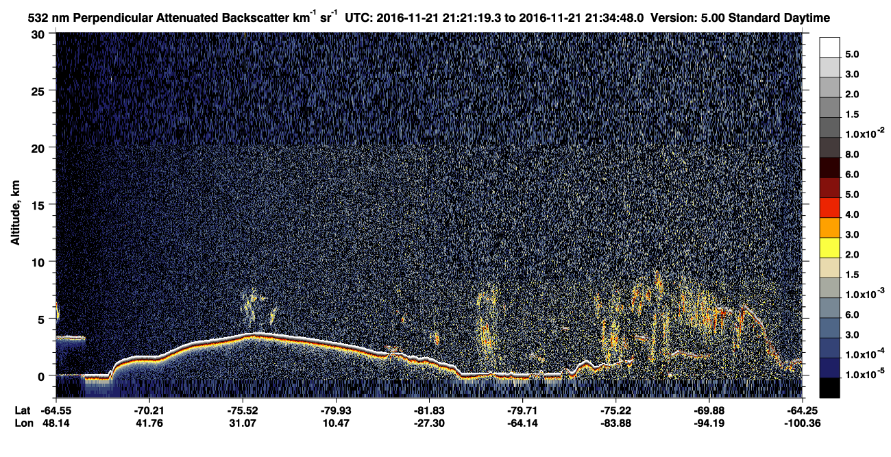 /calipso-imagery/data/BROWSE/production/V5-00/2016-11-21/2016-11-21_21-21-23_V5.00_1_2_CVDcolormap.png image missing