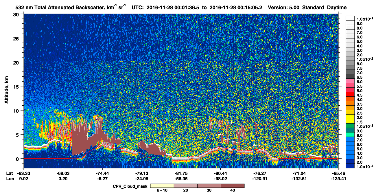 /calipso-imagery/data/BROWSE/production/V5-00/2016-11-28/2016-11-28_00-01-38_V5.00_1_1_cloudsat_ccm.png