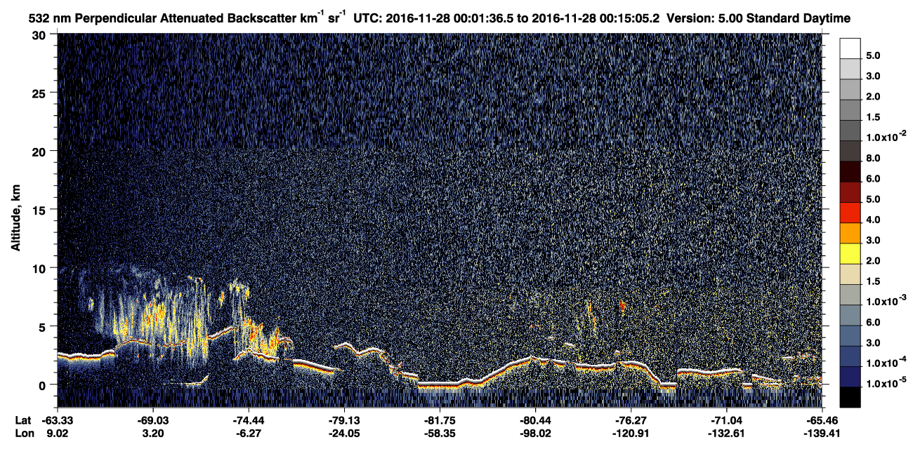 /calipso-imagery/data/BROWSE/production/V5-00/2016-11-28/2016-11-28_00-01-38_V5.00_1_2_CVDcolormap.png image missing