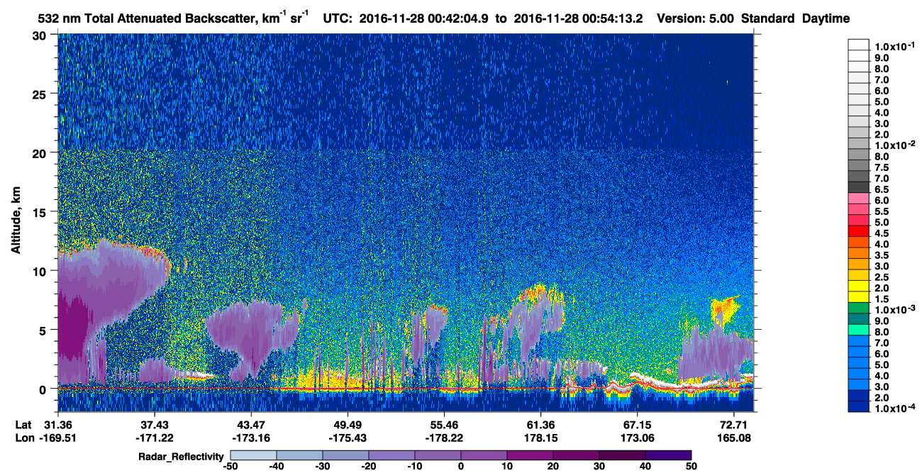 /calipso-imagery/data/BROWSE/production/V5-00/2016-11-28/2016-11-28_00-01-38_V5.00_4_1_cloudsat_rr.png