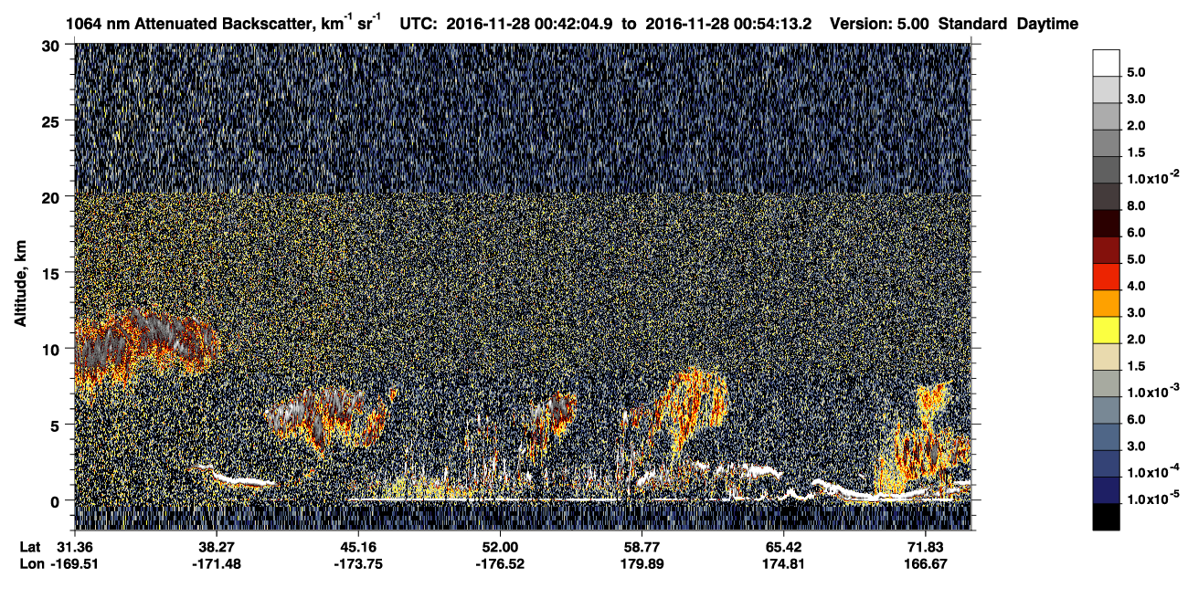 /calipso-imagery/data/BROWSE/production/V5-00/2016-11-28/2016-11-28_00-01-38_V5.00_4_4_CVDcolormap.png image missing