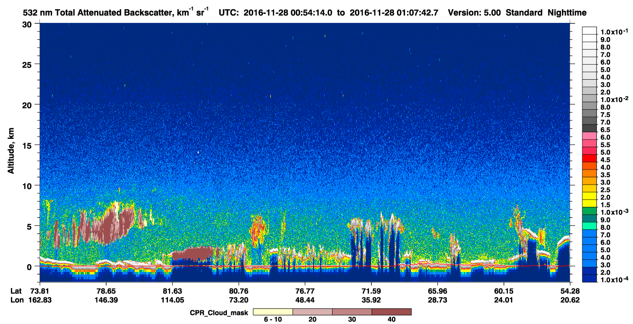 /calipso-imagery/data/BROWSE/production/V5-00/2016-11-28/2016-11-28_00-54-18_V5.00_1_1_cloudsat_ccm.png