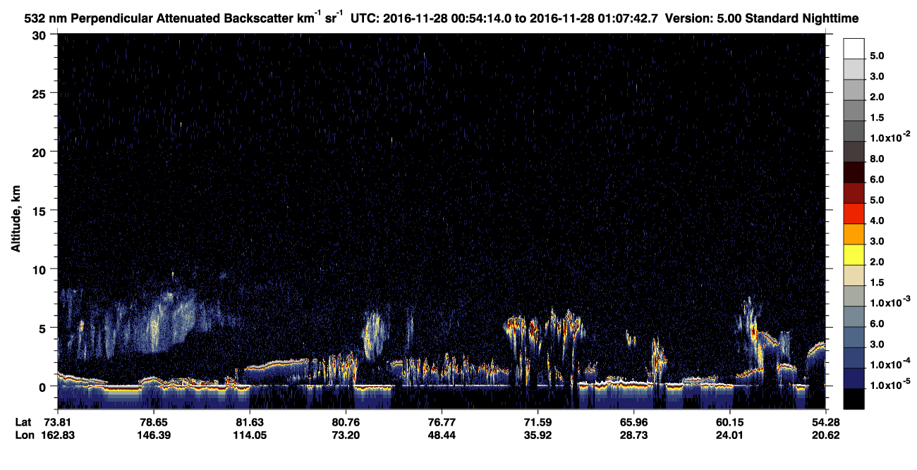 /calipso-imagery/data/BROWSE/production/V5-00/2016-11-28/2016-11-28_00-54-18_V5.00_1_2_CVDcolormap.png image missing