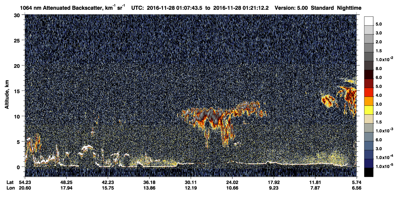 /calipso-imagery/data/BROWSE/production/V5-00/2016-11-28/2016-11-28_00-54-18_V5.00_2_4_CVDcolormap.png image missing