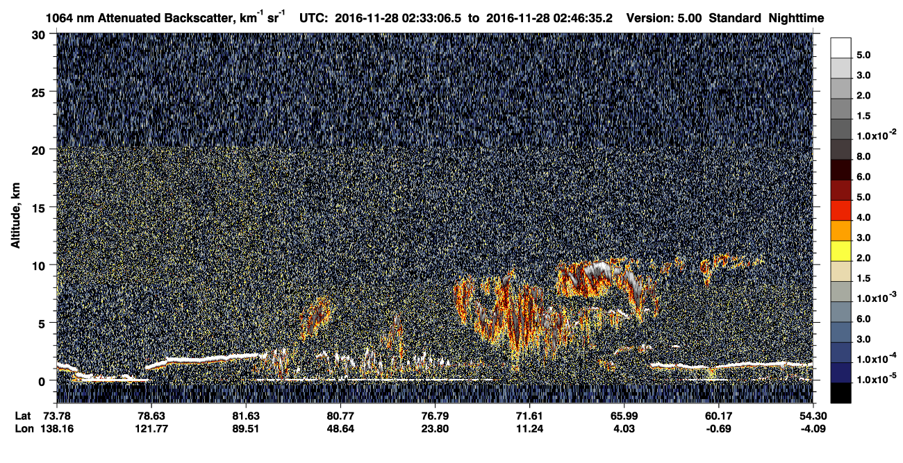 /calipso-imagery/data/BROWSE/production/V5-00/2016-11-28/2016-11-28_02-33-09_V5.00_1_4_CVDcolormap.png image missing