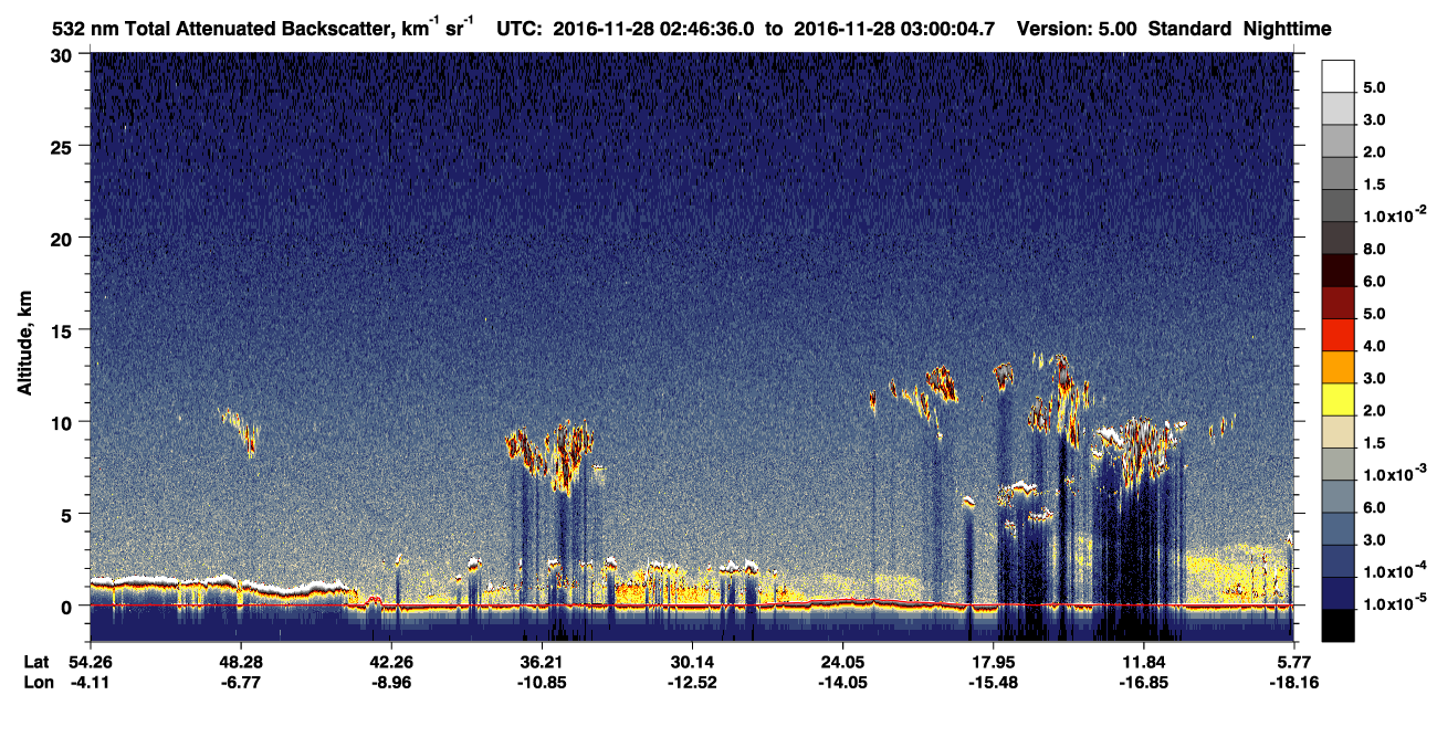 /calipso-imagery/data/BROWSE/production/V5-00/2016-11-28/2016-11-28_02-33-09_V5.00_2_1_CVDcolormap.png image missing