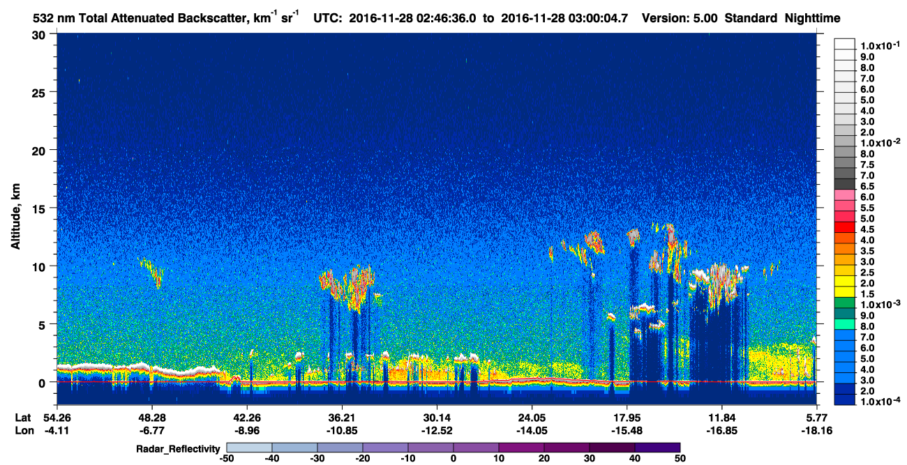 /calipso-imagery/data/BROWSE/production/V5-00/2016-11-28/2016-11-28_02-33-09_V5.00_2_1_cloudsat_rr.png