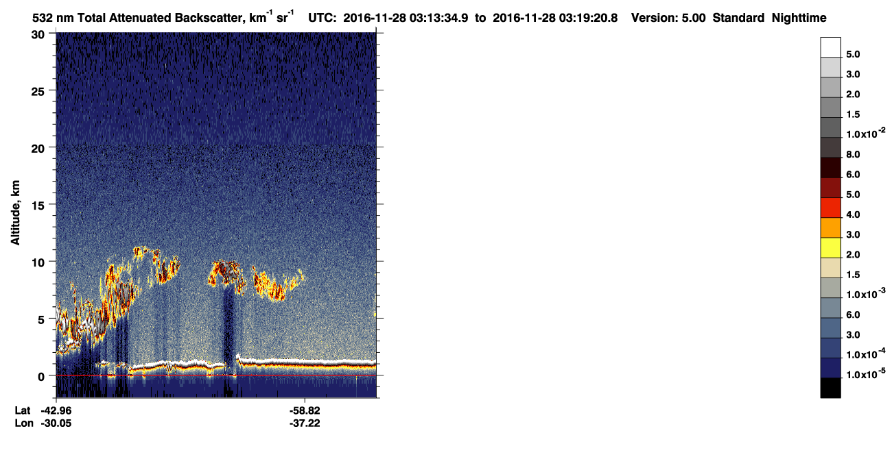 /calipso-imagery/data/BROWSE/production/V5-00/2016-11-28/2016-11-28_02-33-09_V5.00_4_1_CVDcolormap.png image missing