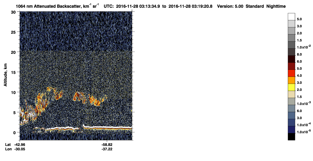 /calipso-imagery/data/BROWSE/production/V5-00/2016-11-28/2016-11-28_02-33-09_V5.00_4_4_CVDcolormap.png image missing