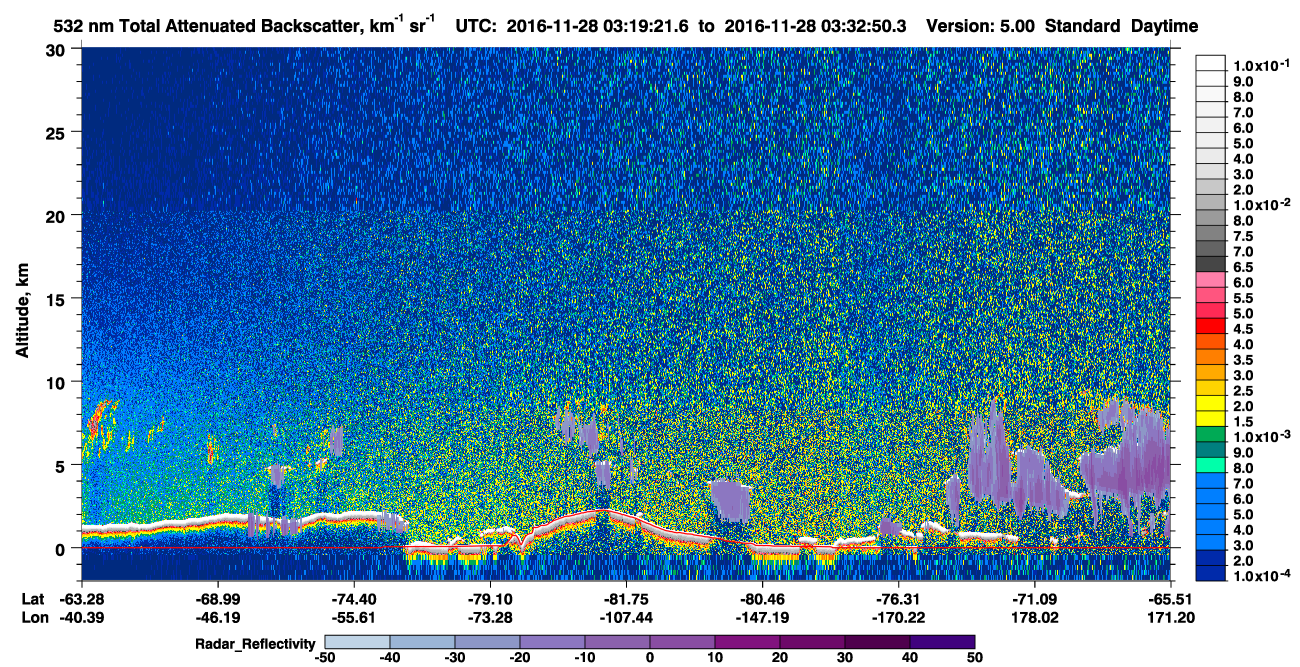 /calipso-imagery/data/BROWSE/production/V5-00/2016-11-28/2016-11-28_03-19-24_V5.00_1_1_cloudsat_rr.png