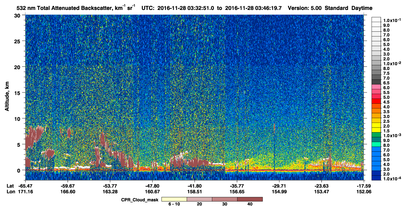 /calipso-imagery/data/BROWSE/production/V5-00/2016-11-28/2016-11-28_03-19-24_V5.00_2_1_cloudsat_ccm.png