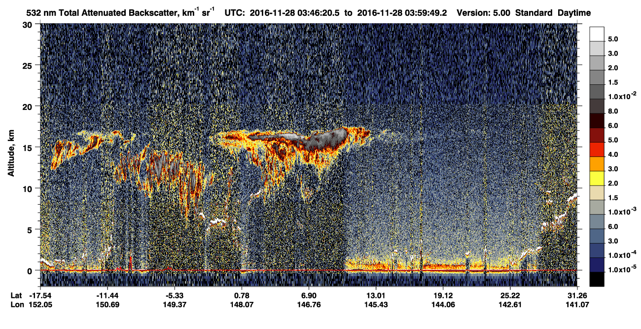 /calipso-imagery/data/BROWSE/production/V5-00/2016-11-28/2016-11-28_03-19-24_V5.00_3_1_CVDcolormap.png image missing
