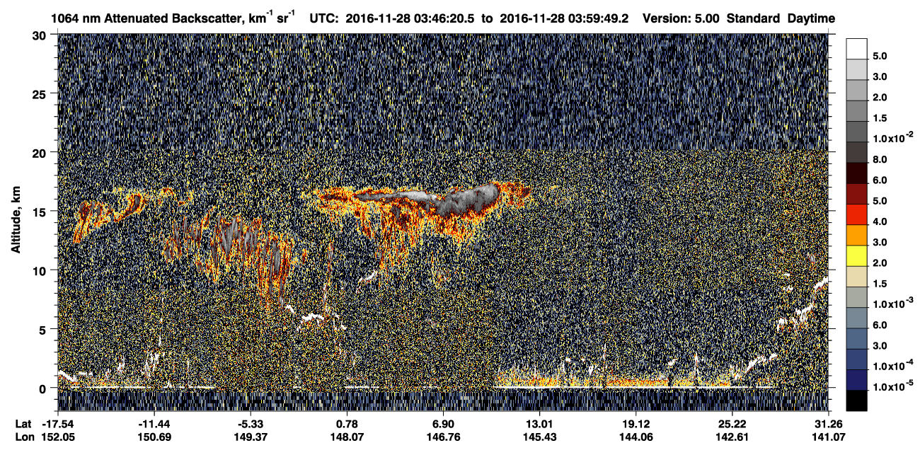 /calipso-imagery/data/BROWSE/production/V5-00/2016-11-28/2016-11-28_03-19-24_V5.00_3_4_CVDcolormap.png image missing