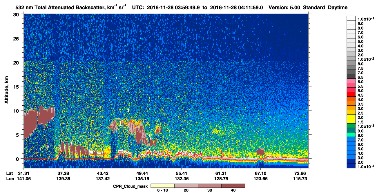 /calipso-imagery/data/BROWSE/production/V5-00/2016-11-28/2016-11-28_03-19-24_V5.00_4_1_cloudsat_ccm.png