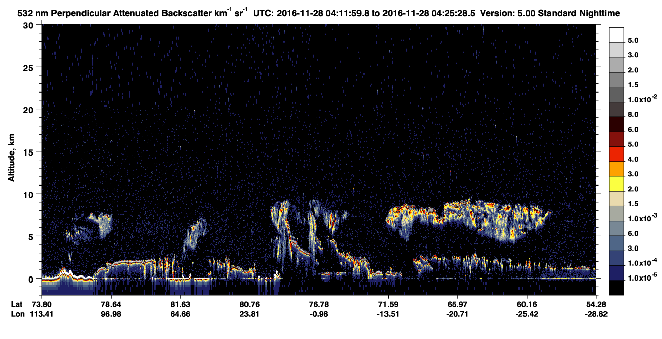 /calipso-imagery/data/BROWSE/production/V5-00/2016-11-28/2016-11-28_04-12-04_V5.00_1_2_CVDcolormap.png image missing