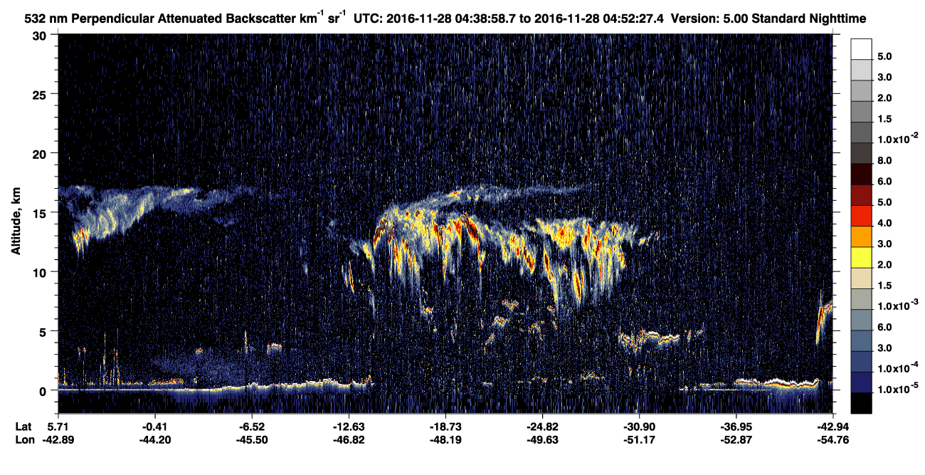 /calipso-imagery/data/BROWSE/production/V5-00/2016-11-28/2016-11-28_04-12-04_V5.00_3_2_CVDcolormap.png image missing