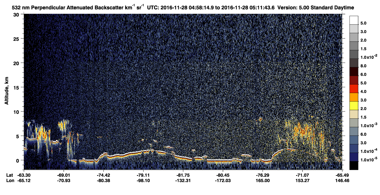 /calipso-imagery/data/BROWSE/production/V5-00/2016-11-28/2016-11-28_04-58-19_V5.00_1_2_CVDcolormap.png image missing