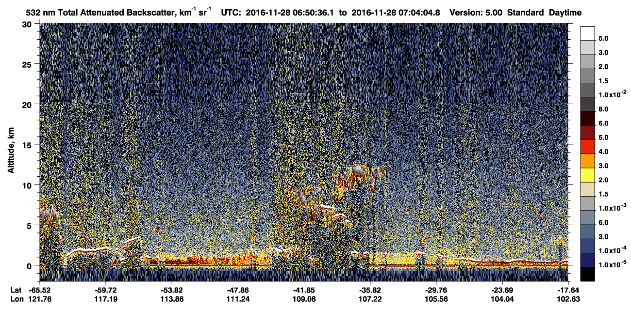 /calipso-imagery/data/BROWSE/production/V5-00/2016-11-28/2016-11-28_06-37-09_V5.00_2_1_CVDcolormap.png image missing