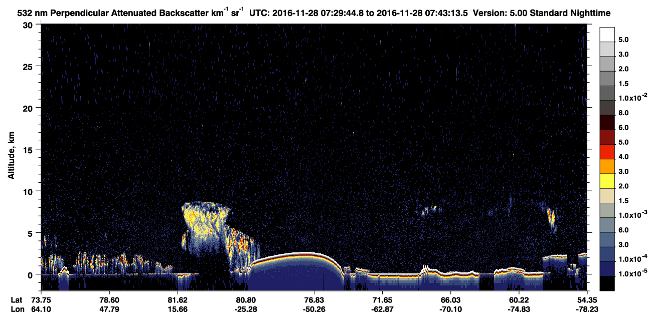 /calipso-imagery/data/BROWSE/production/V5-00/2016-11-28/2016-11-28_07-29-49_V5.00_1_2_CVDcolormap.png image missing