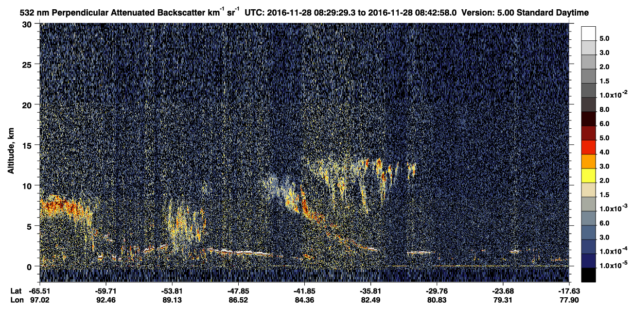 /calipso-imagery/data/BROWSE/production/V5-00/2016-11-28/2016-11-28_08-16-04_V5.00_2_2_CVDcolormap.png image missing