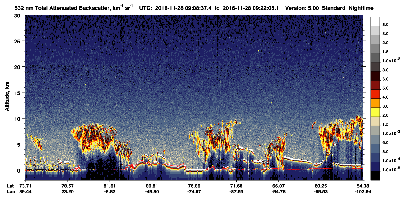 /calipso-imagery/data/BROWSE/production/V5-00/2016-11-28/2016-11-28_09-08-39_V5.00_1_1_CVDcolormap.png image missing