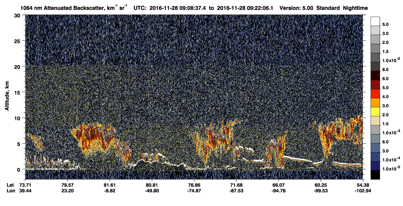 /calipso-imagery/data/BROWSE/production/V5-00/2016-11-28/2016-11-28_09-08-39_V5.00_1_4_CVDcolormap.png image missing