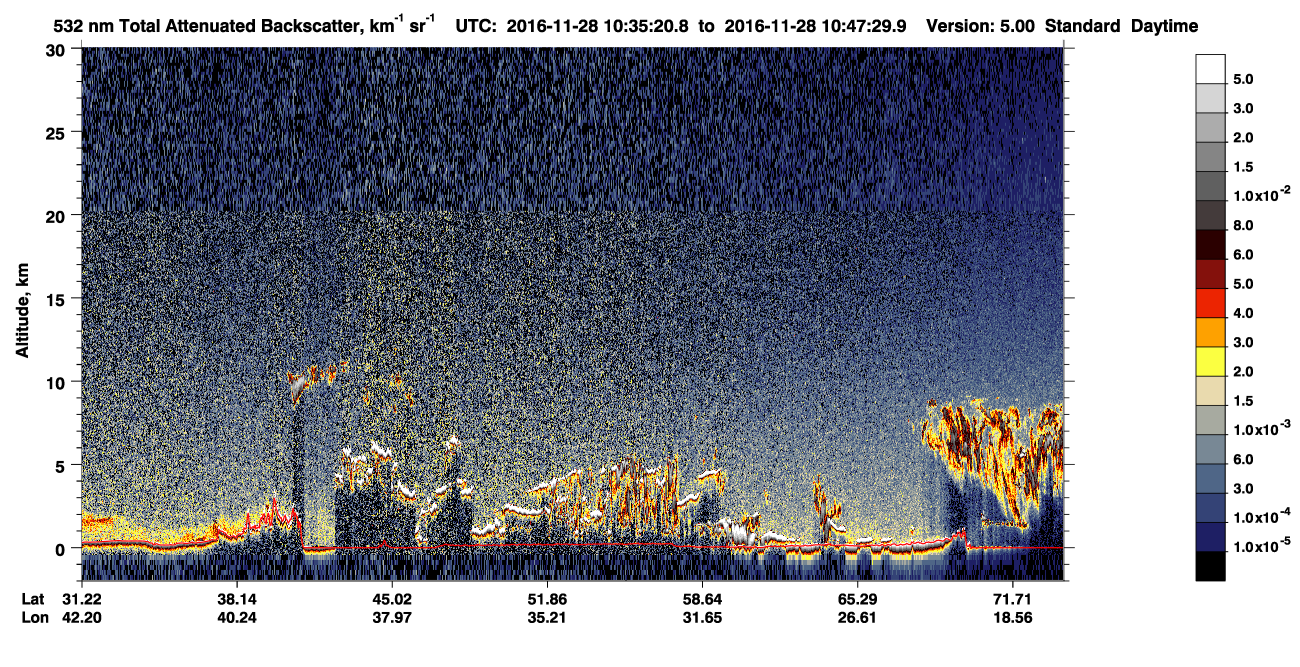 /calipso-imagery/data/BROWSE/production/V5-00/2016-11-28/2016-11-28_09-54-54_V5.00_4_1_CVDcolormap.png image missing