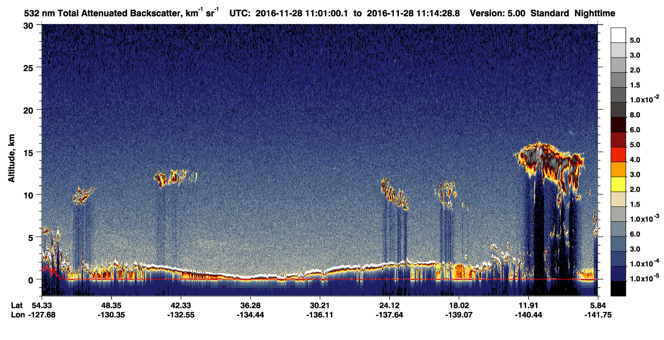 /calipso-imagery/data/BROWSE/production/V5-00/2016-11-28/2016-11-28_10-47-35_V5.00_2_1_CVDcolormap.png image missing