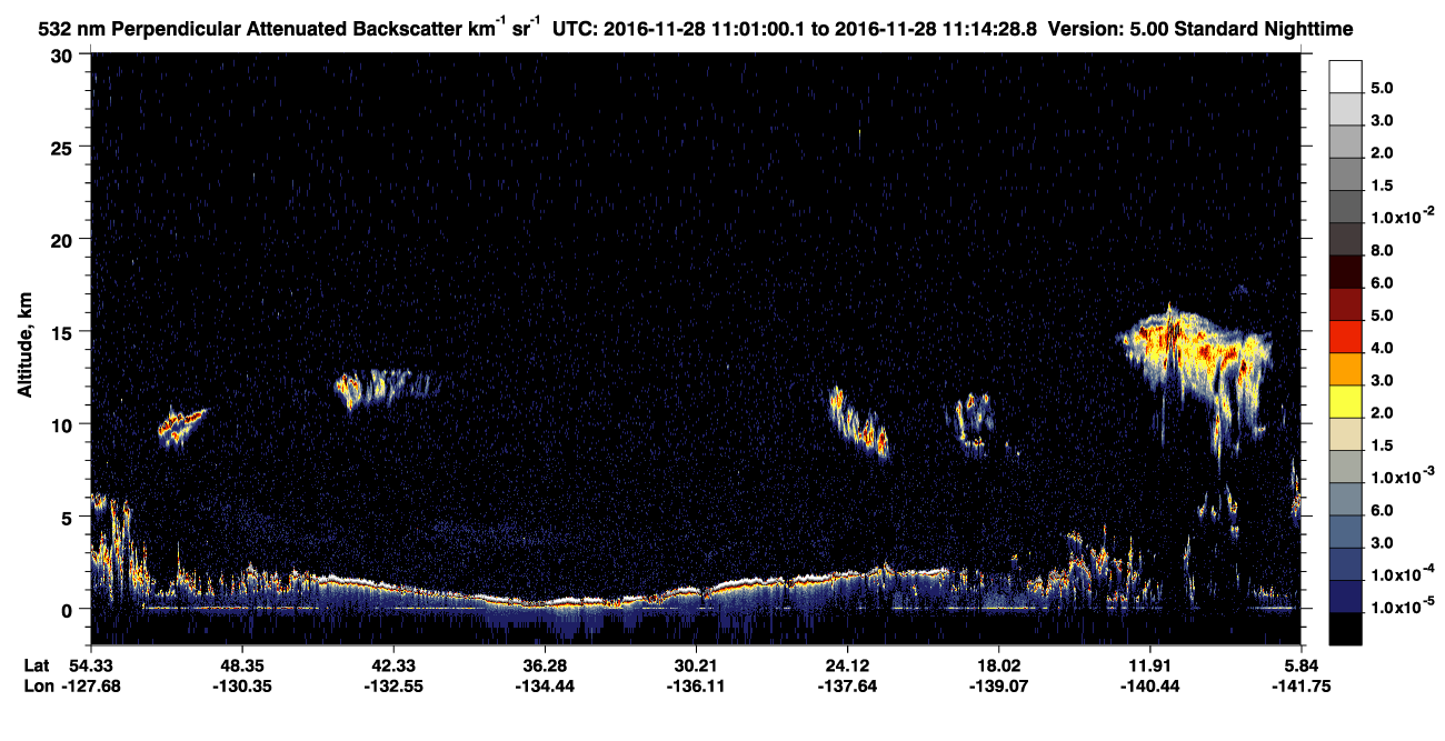 /calipso-imagery/data/BROWSE/production/V5-00/2016-11-28/2016-11-28_10-47-35_V5.00_2_2_CVDcolormap.png image missing