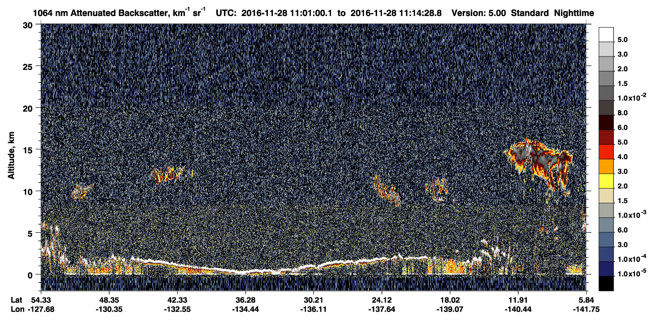 /calipso-imagery/data/BROWSE/production/V5-00/2016-11-28/2016-11-28_10-47-35_V5.00_2_4_CVDcolormap.png image missing