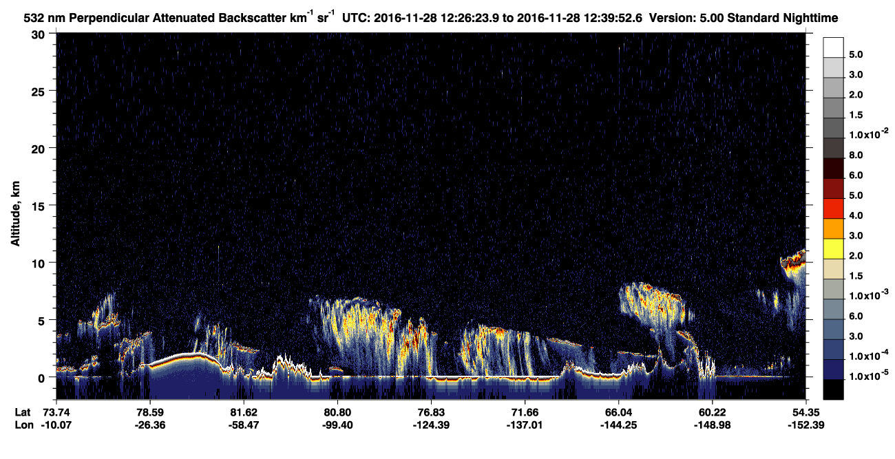 /calipso-imagery/data/BROWSE/production/V5-00/2016-11-28/2016-11-28_12-26-25_V5.00_1_2_CVDcolormap.png image missing