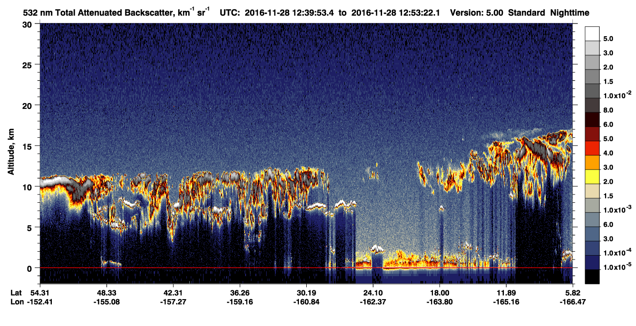 /calipso-imagery/data/BROWSE/production/V5-00/2016-11-28/2016-11-28_12-26-25_V5.00_2_1_CVDcolormap.png image missing