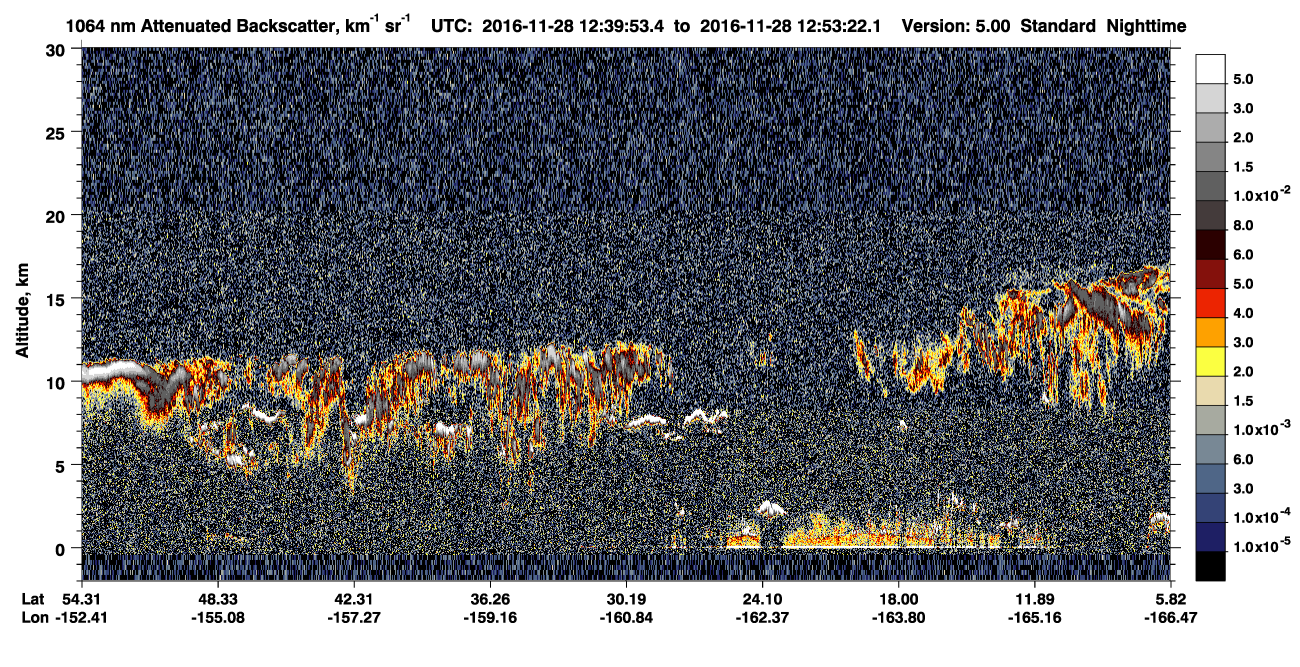 /calipso-imagery/data/BROWSE/production/V5-00/2016-11-28/2016-11-28_12-26-25_V5.00_2_4_CVDcolormap.png image missing