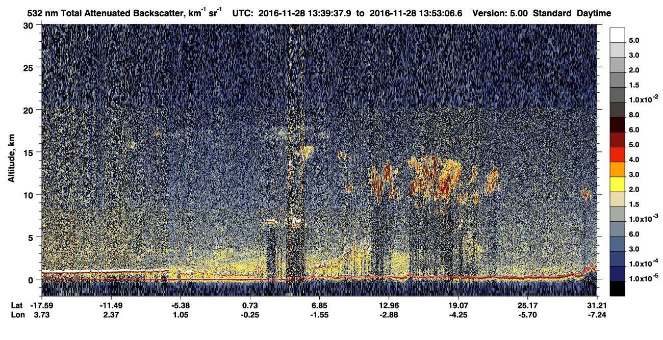 /calipso-imagery/data/BROWSE/production/V5-00/2016-11-28/2016-11-28_13-12-40_V5.00_3_1_CVDcolormap.png image missing
