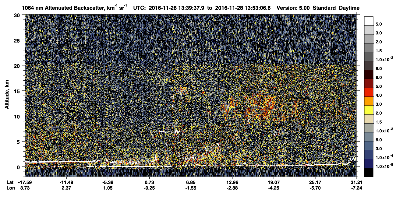 /calipso-imagery/data/BROWSE/production/V5-00/2016-11-28/2016-11-28_13-12-40_V5.00_3_4_CVDcolormap.png image missing