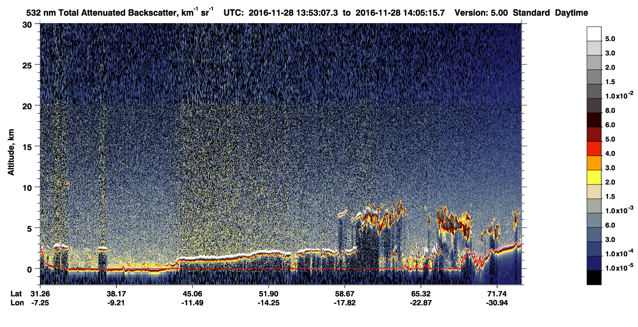 /calipso-imagery/data/BROWSE/production/V5-00/2016-11-28/2016-11-28_13-12-40_V5.00_4_1_CVDcolormap.png image missing