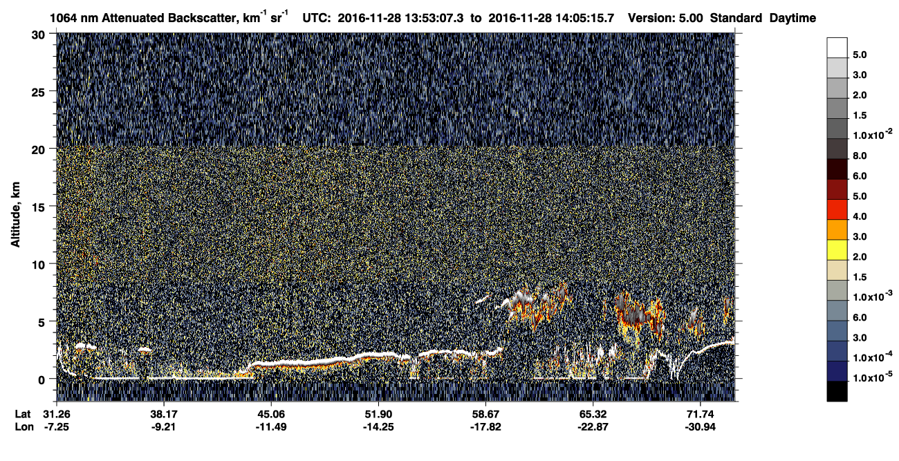 /calipso-imagery/data/BROWSE/production/V5-00/2016-11-28/2016-11-28_13-12-40_V5.00_4_4_CVDcolormap.png image missing