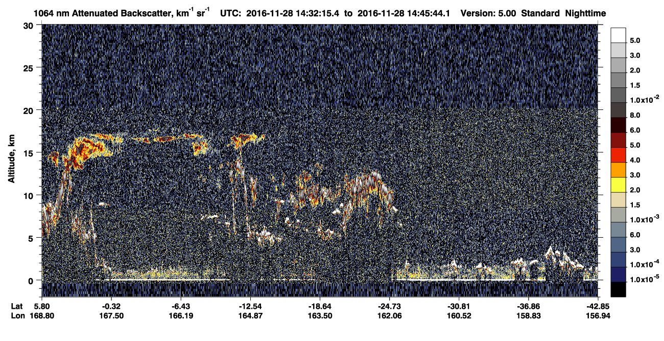 /calipso-imagery/data/BROWSE/production/V5-00/2016-11-28/2016-11-28_14-05-20_V5.00_3_4_CVDcolormap.png image missing