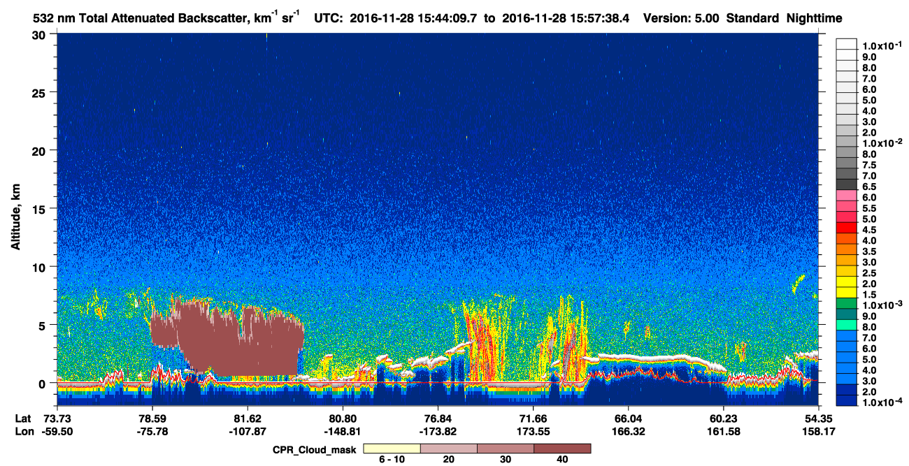 /calipso-imagery/data/BROWSE/production/V5-00/2016-11-28/2016-11-28_15-44-10_V5.00_1_1_cloudsat_ccm.png