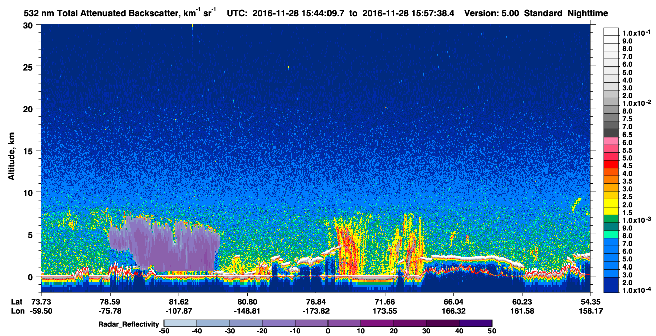 /calipso-imagery/data/BROWSE/production/V5-00/2016-11-28/2016-11-28_15-44-10_V5.00_1_1_cloudsat_rr.png