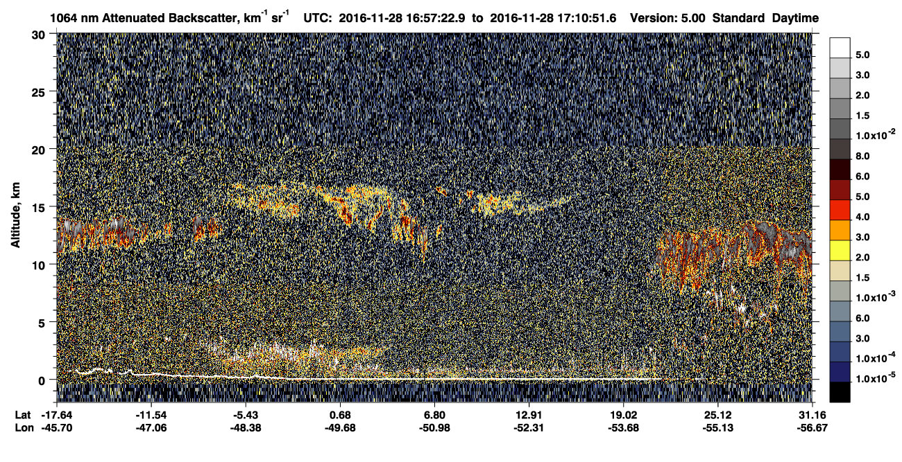 /calipso-imagery/data/BROWSE/production/V5-00/2016-11-28/2016-11-28_16-30-25_V5.00_3_4_CVDcolormap.png image missing