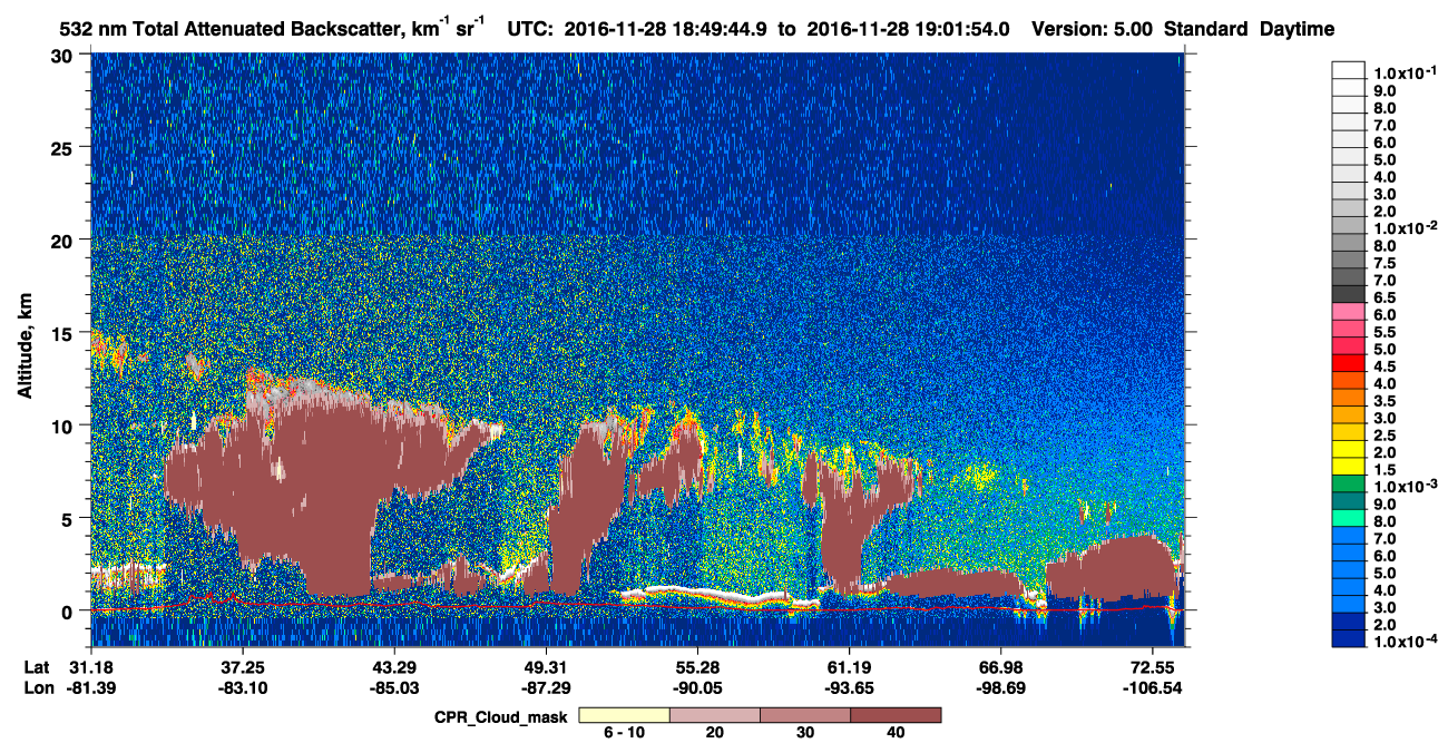 /calipso-imagery/data/BROWSE/production/V5-00/2016-11-28/2016-11-28_18-09-21_V5.00_4_1_cloudsat_ccm.png