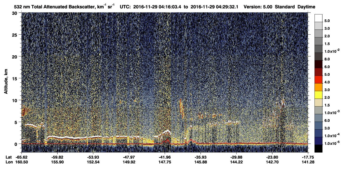 /calipso-imagery/data/BROWSE/production/V5-00/2016-11-29/2016-11-29_04-02-37_V5.00_2_1_CVDcolormap.png image missing