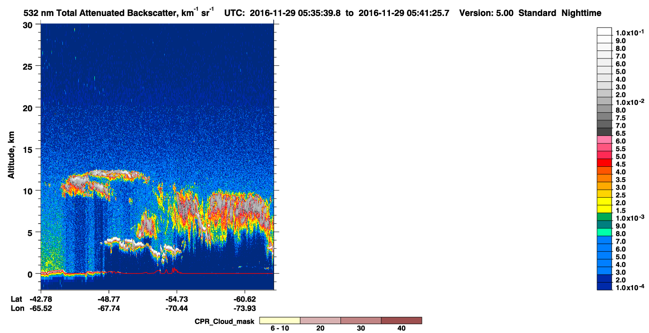 /calipso-imagery/data/BROWSE/production/V5-00/2016-11-29/2016-11-29_04-55-12_V5.00_4_1_cloudsat_ccm.png