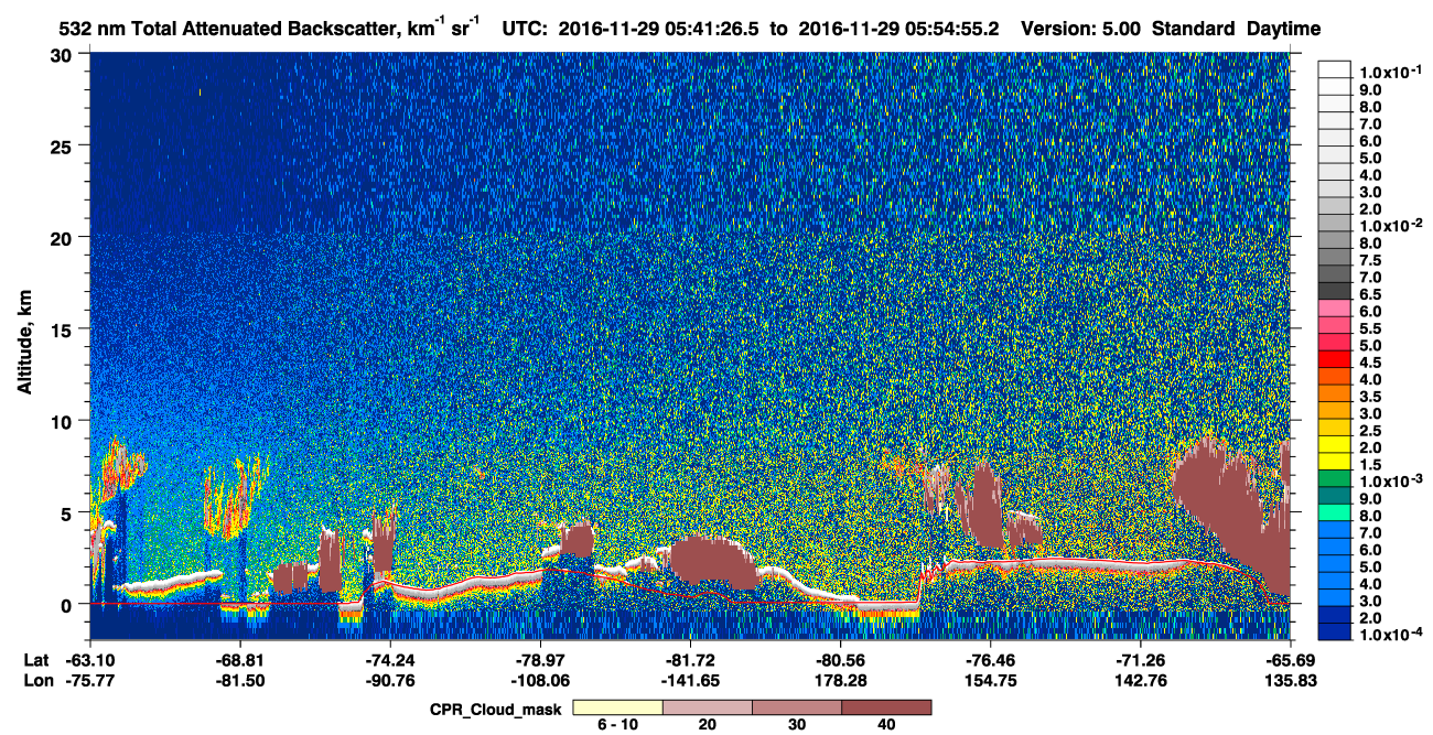 /calipso-imagery/data/BROWSE/production/V5-00/2016-11-29/2016-11-29_05-41-27_V5.00_1_1_cloudsat_ccm.png