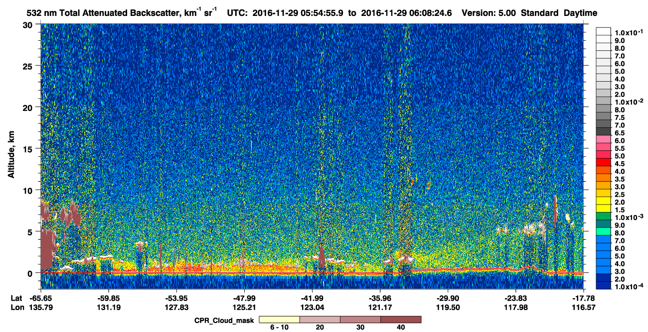 /calipso-imagery/data/BROWSE/production/V5-00/2016-11-29/2016-11-29_05-41-27_V5.00_2_1_cloudsat_ccm.png
