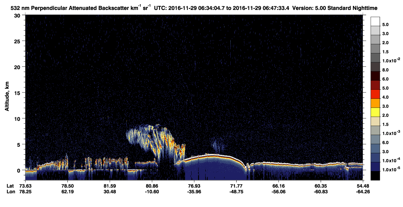 /calipso-imagery/data/BROWSE/production/V5-00/2016-11-29/2016-11-29_06-34-07_V5.00_1_2_CVDcolormap.png image missing