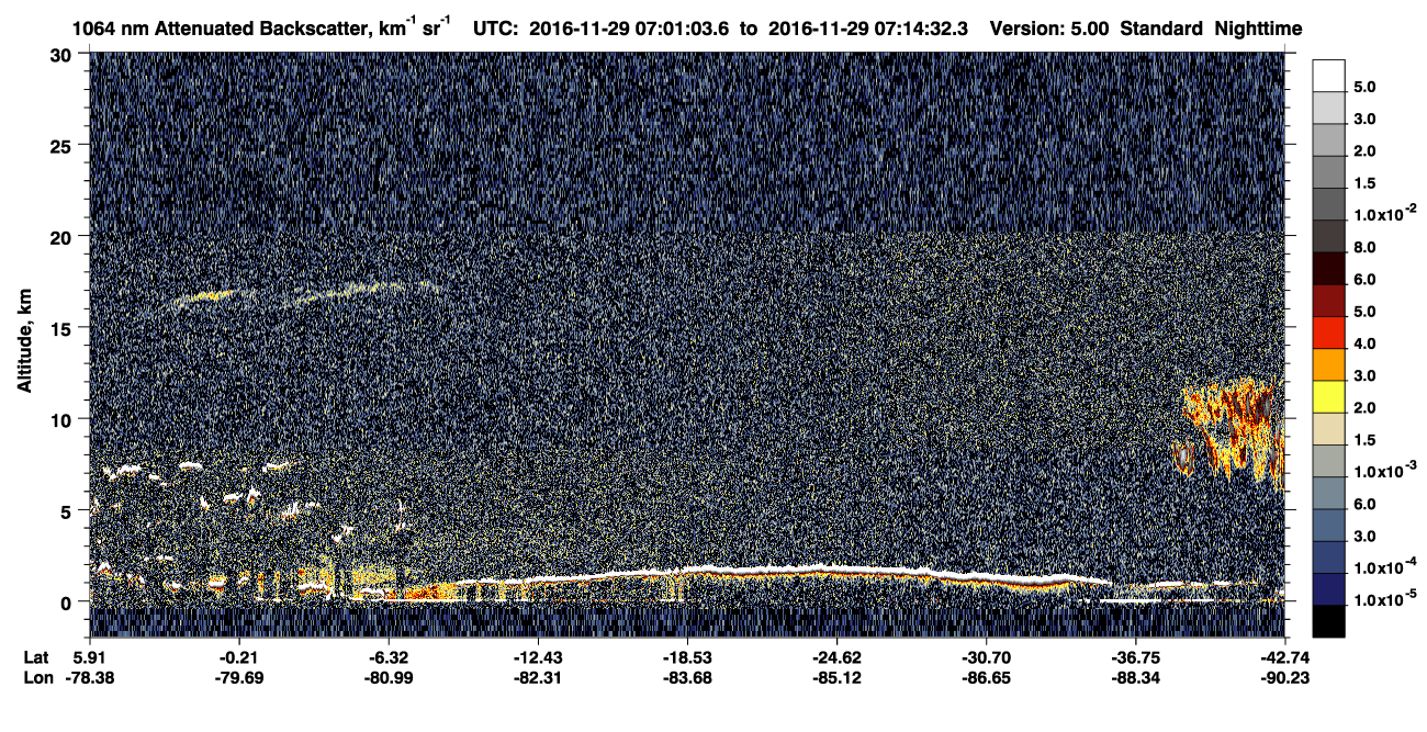 /calipso-imagery/data/BROWSE/production/V5-00/2016-11-29/2016-11-29_06-34-07_V5.00_3_4_CVDcolormap.png image missing