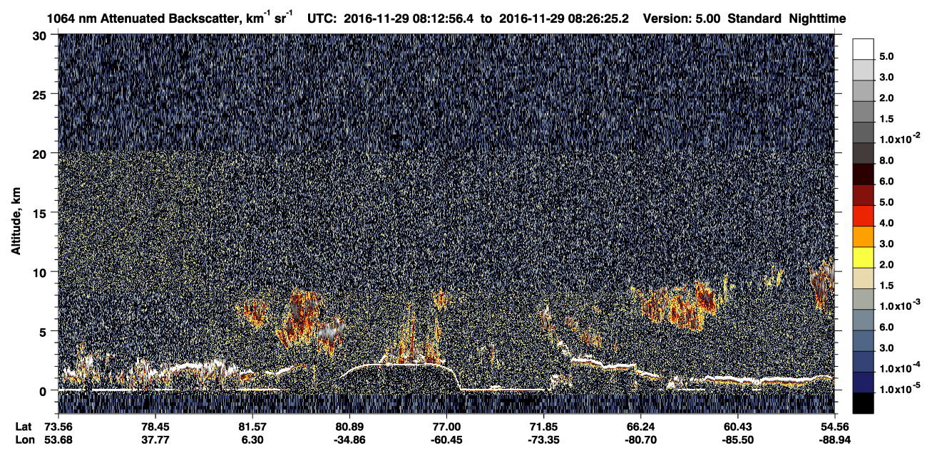 /calipso-imagery/data/BROWSE/production/V5-00/2016-11-29/2016-11-29_08-12-57_V5.00_1_4_CVDcolormap.png image missing