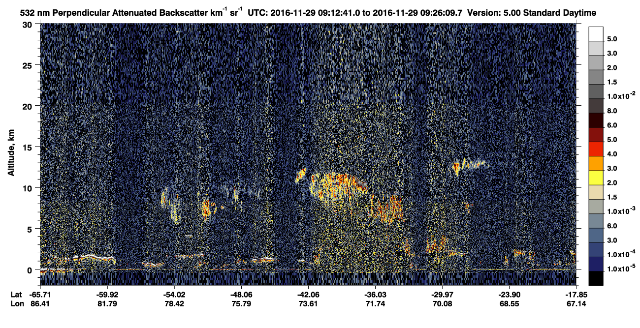 /calipso-imagery/data/BROWSE/production/V5-00/2016-11-29/2016-11-29_08-59-13_V5.00_2_2_CVDcolormap.png image missing